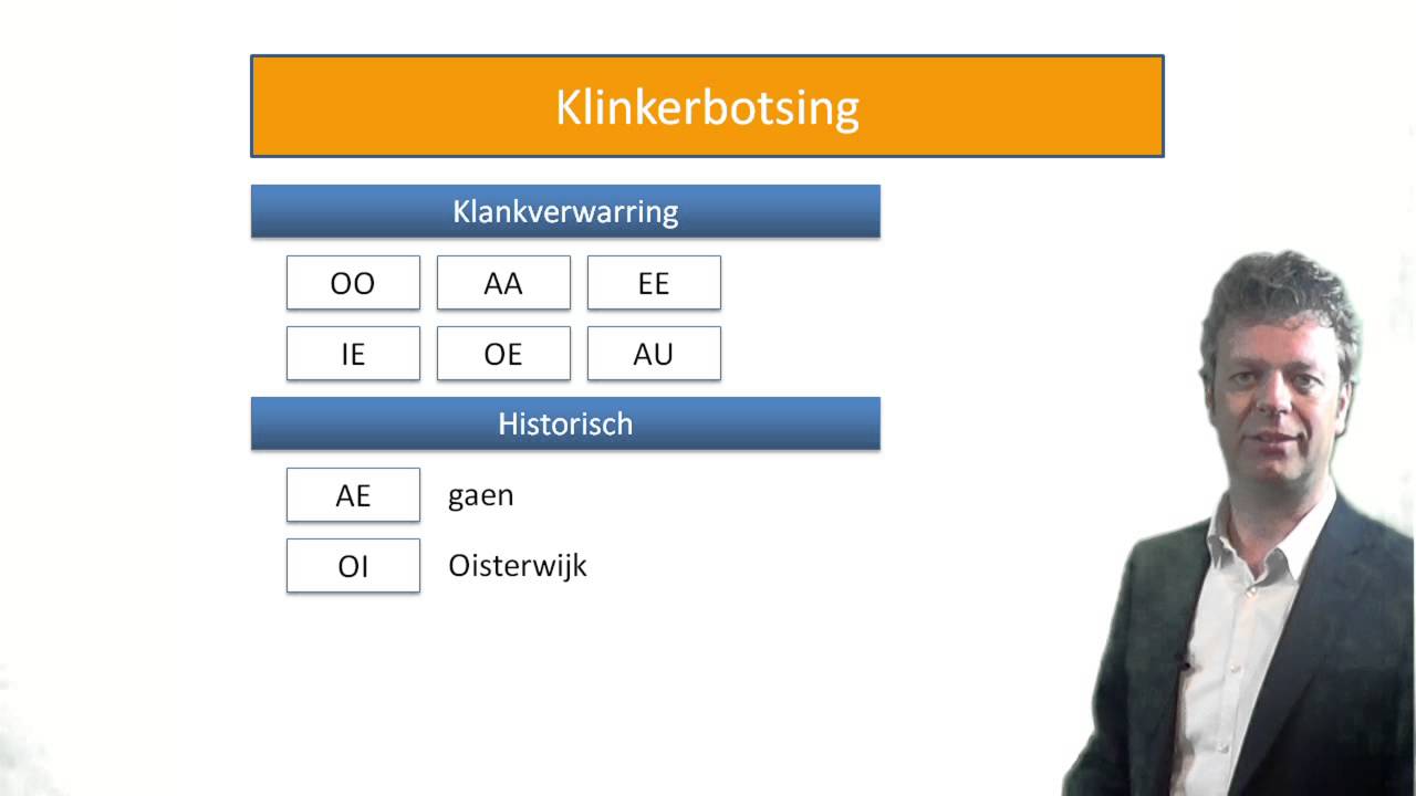 Samenstellingen met koppelteken '-' - YouTube - Wanneer Gebruik Je Een Koppelteken