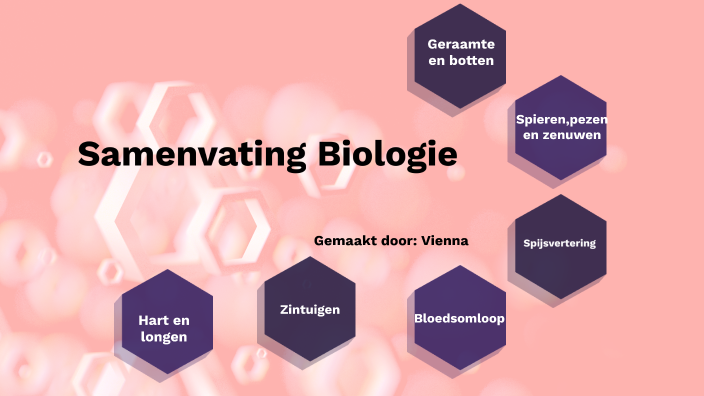 Samenvatting Biologie project by Vienna de Boer on Prezi - Samenvatting Biologie Havo 4 Hoofdstuk 1