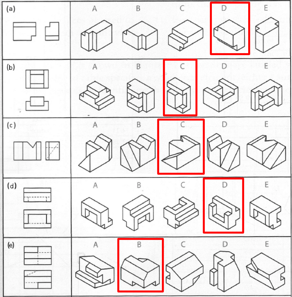 Sample Midterm Problems | Engineering Graphics in Design - Sample Of A Formal Letter