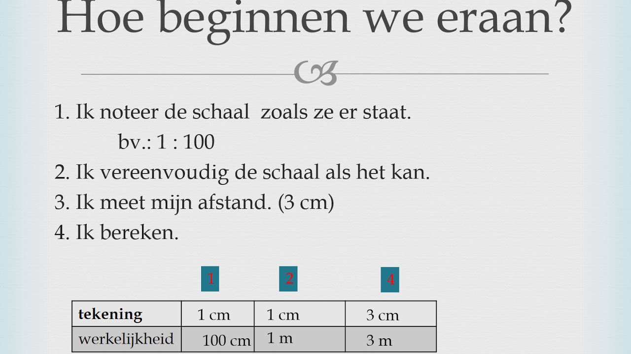 schaal - YouTube - Hoe Bereken Je Schaal 1 Op 50