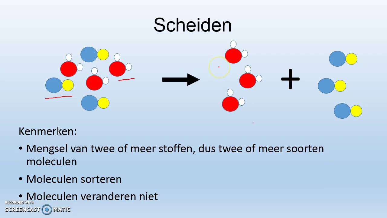 scheiden ontleden - YouTube - Wat Is Een Verbinding Scheikunde