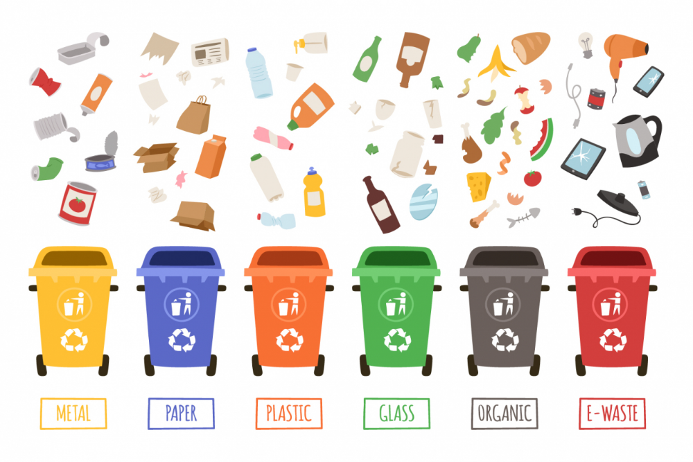 Dit Klein Chemisch Afval Kan Gerecycled Worden