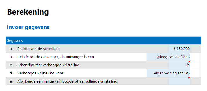 Schenkbelasting berekenen in Excel: hoeveel is dat en wat houd je over? - Hoeveel Belasting Betaal Ik Over Een Schenking