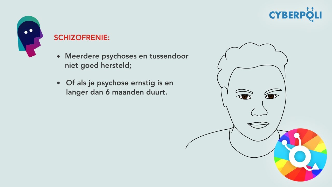 Positieve En Negatieve Symptomen Schizofrenie