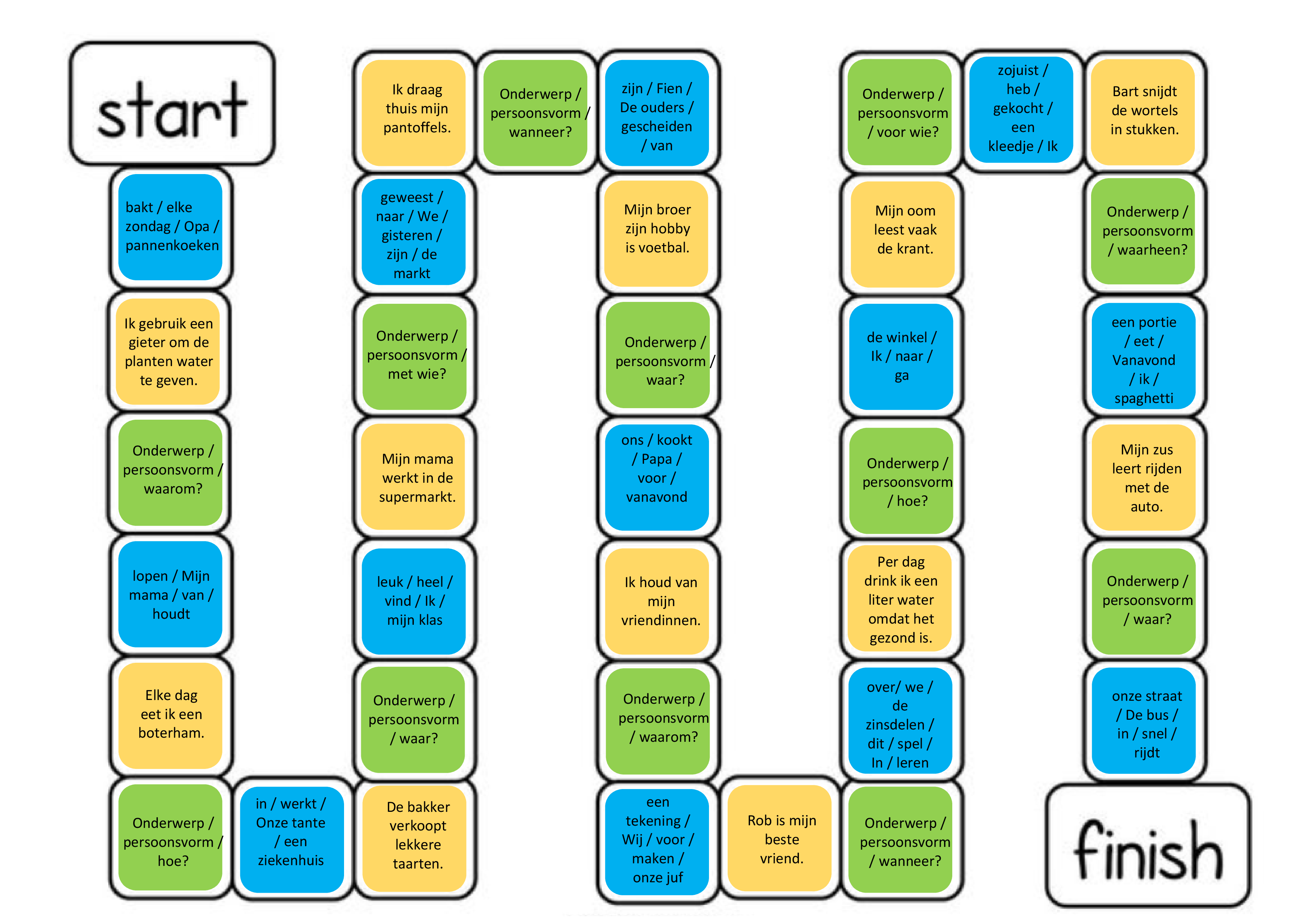 School Games, Spelling, Teaching, Education, ? Logo, School Stuff - Oefenen Met Spelling Groep 5