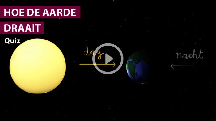 Schooltv: Hoe de aarde draait - Quiz over de rondjes van onze planeet - Met Welke Snelheid Draait De Aarde