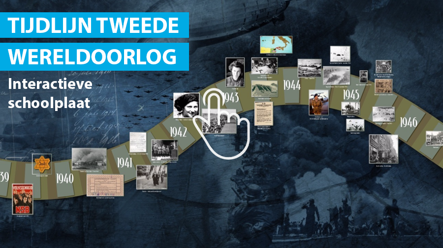 Schooltv: Tijdlijn Tweede Wereldoorlog - Interactieve schoolplaat over - Van Wanneer Tot Wanneer Was De Tweede Wereldoorlog