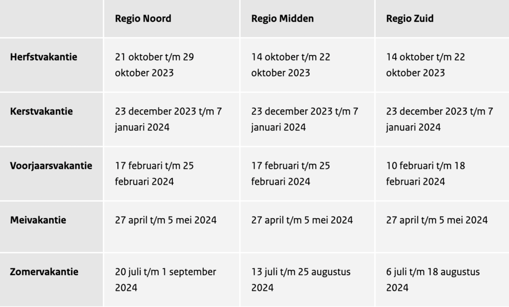Wanneer Begint De Voorjaarsvakantie 2024
