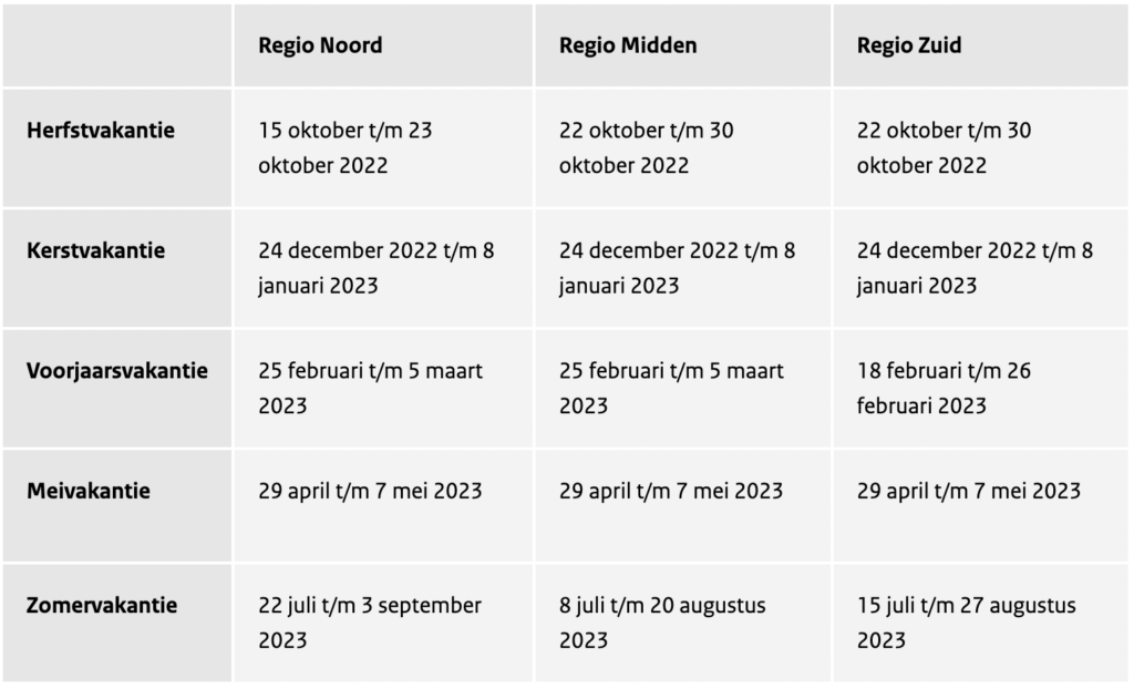 Hoeveel Weken Schoolvakantie Per Jaar Basisschool
