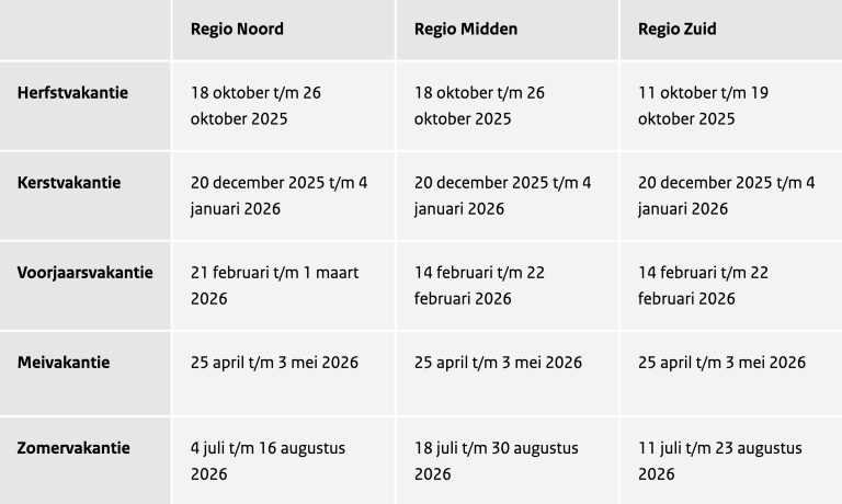 Schoolvakanties - Sterk-onderwijs - Welke Datum Is De Herfstvakantie