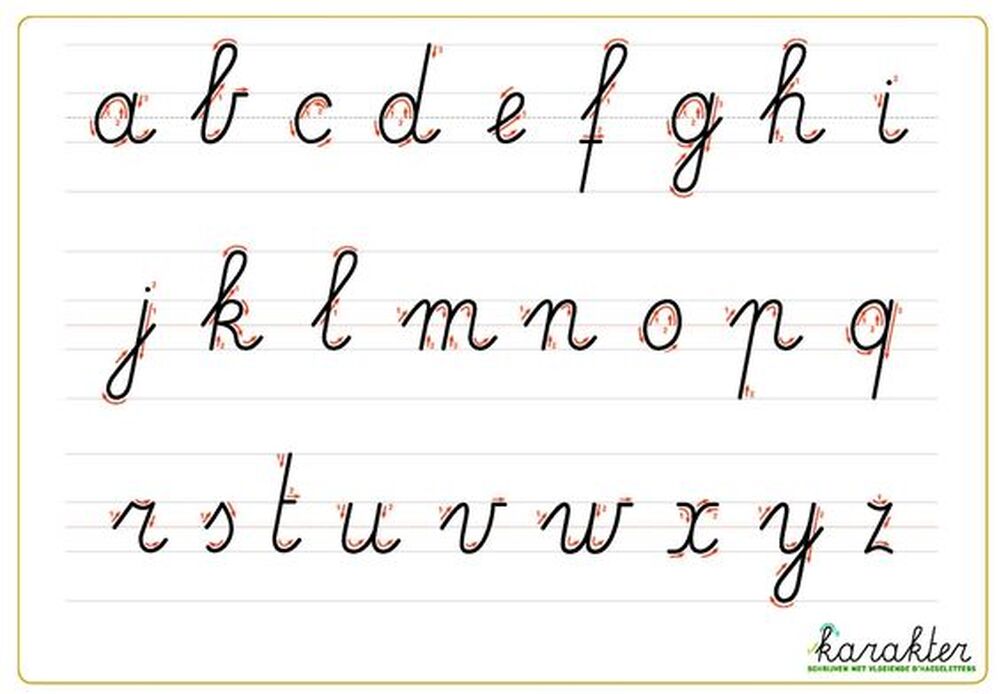 Schrijven - 1STE LEERJAAR - Schrijf Je Gemeente Met Een Hoofdletter