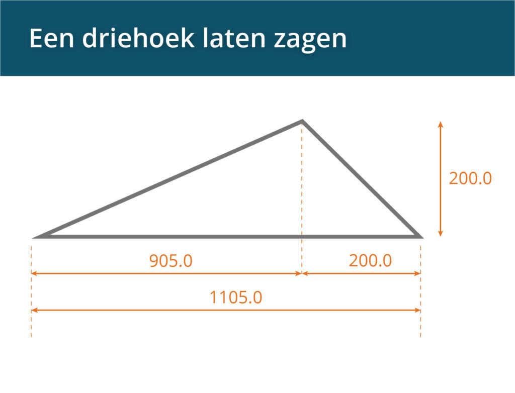 Schuine zijde | Plexiglas.nl - Lengte Schuine Zijde Berekenen Met Graden