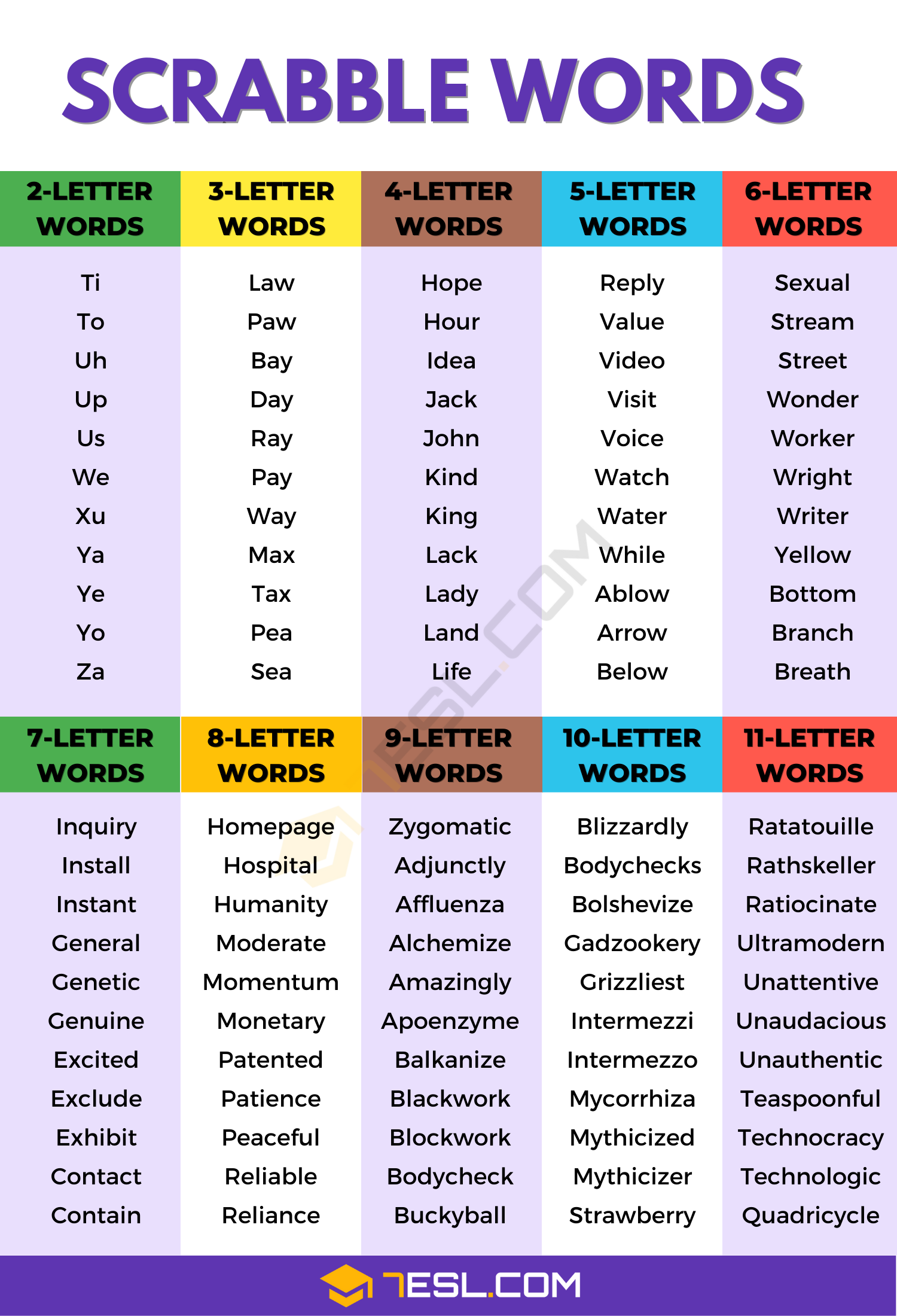 Words With The Following Letters