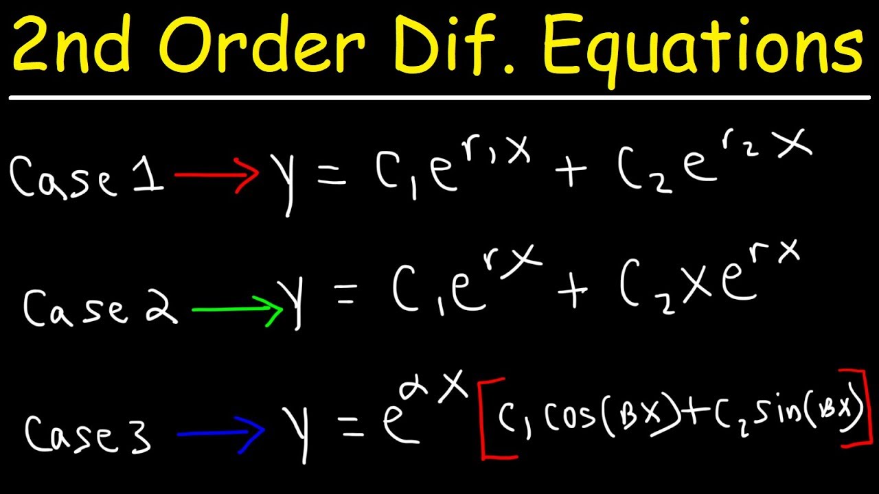 Second Order Linear Differential Equations - YouTube - Particular Solution To A Differential Equation