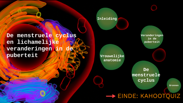 Seksuele opvoeding: De menstruele cyclus en lichamelijke veranderingen - Lichamelijke Veranderingen Ouder Worden Vrouw