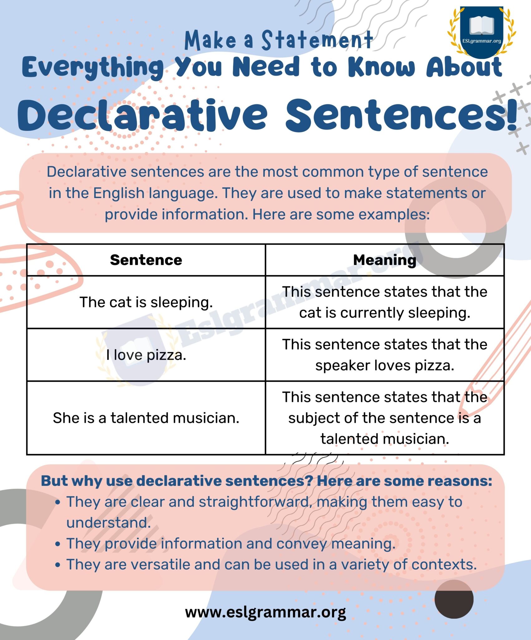 Sentence - ESL Grammar - Sentence With Clause But No Object