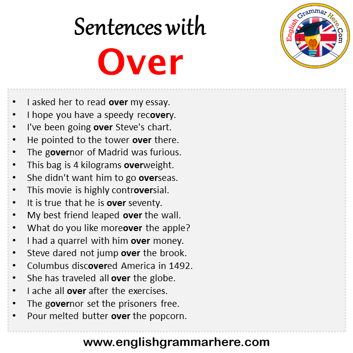 Sentences with There, There in a Sentence in English, Sentences For - Over Mijn Lijk Wanneer Op Tv