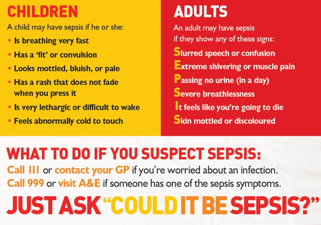 Sepsis - HCPA - Wat Is Sepsis Voor Een Ziekte