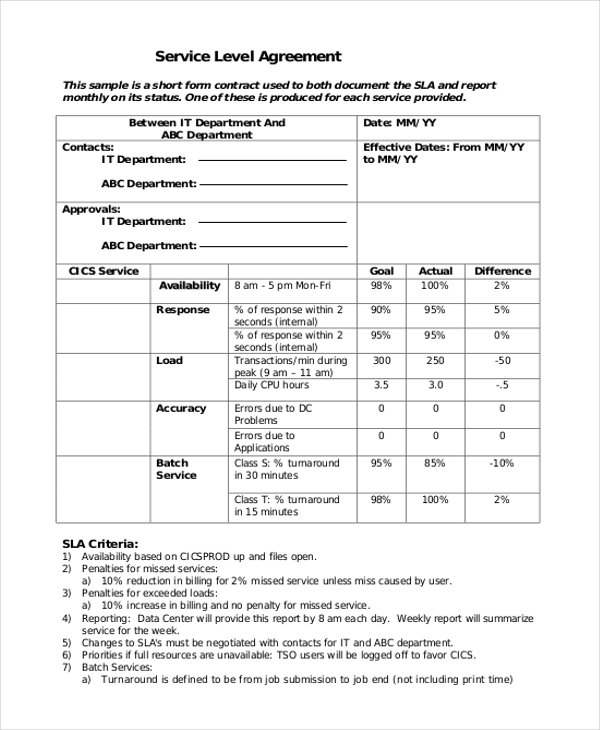 Service Level Agreement (SLA) - Service Level Agreement Voorbeeld Facilitair
