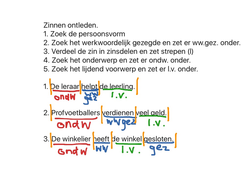 ShowMe - Zinsdelen - Hoe Verdeel Je Een Zin In Zinsdelen