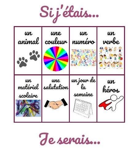 Si j’étais... je serais | Franse taal, School, Onderwijs - Je Leven Leiden Of Lijden