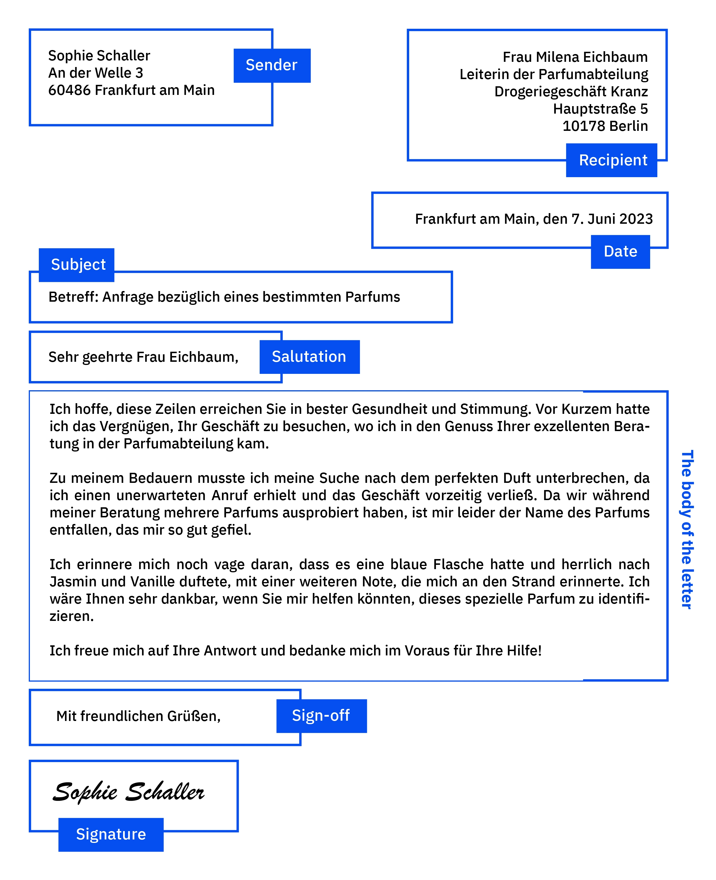 Sie Or Du? It's All About German (in)formal Language, 50% OFF - How To Compose A Formal Letter