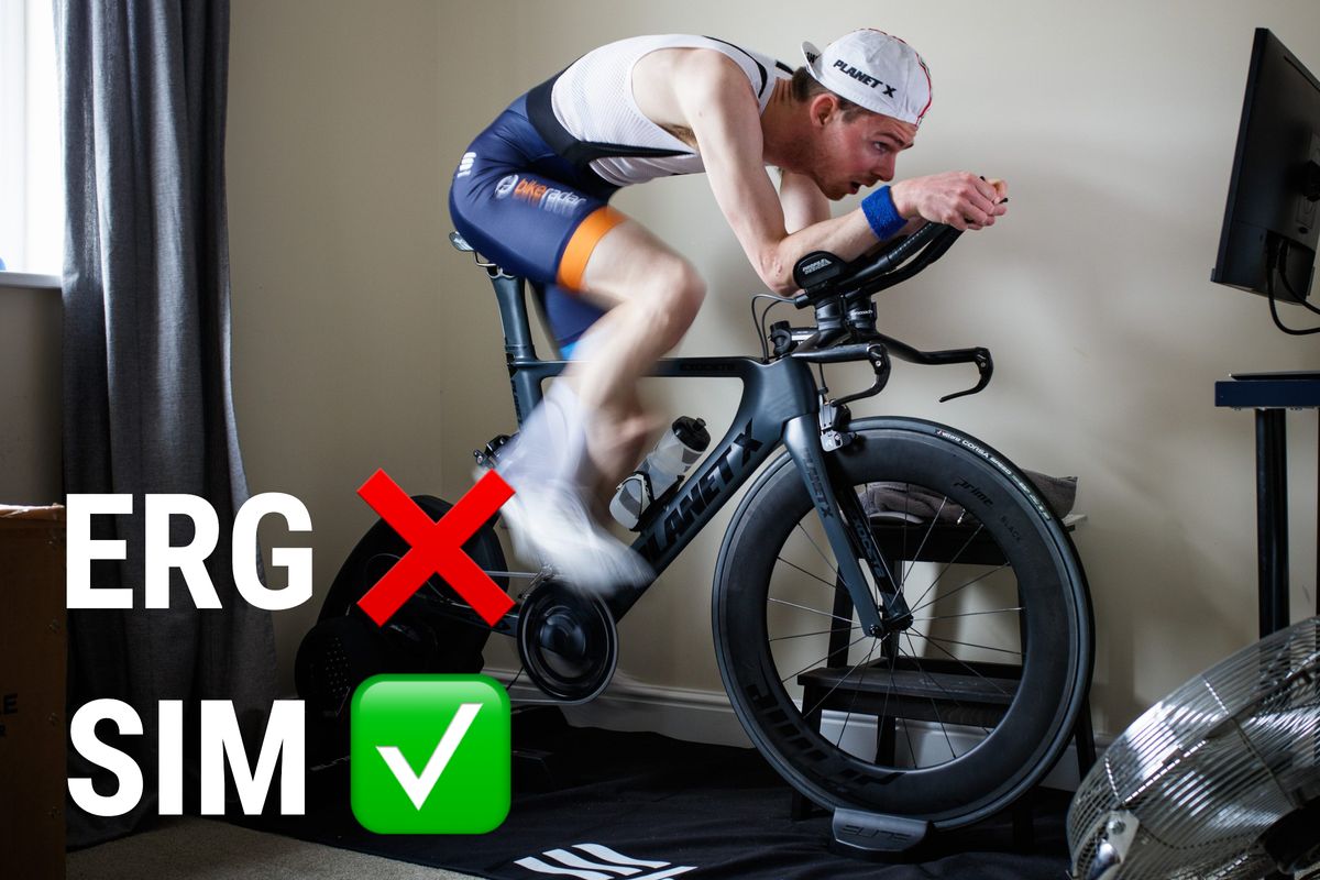 Erg Mode Aan Of Uit