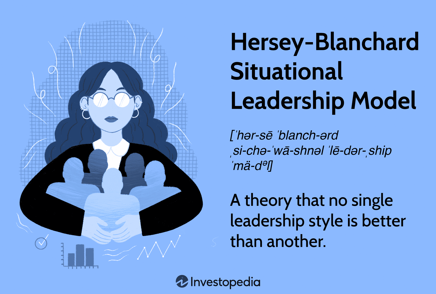 Situationeel Leidinggeven Hersey En Blanchard