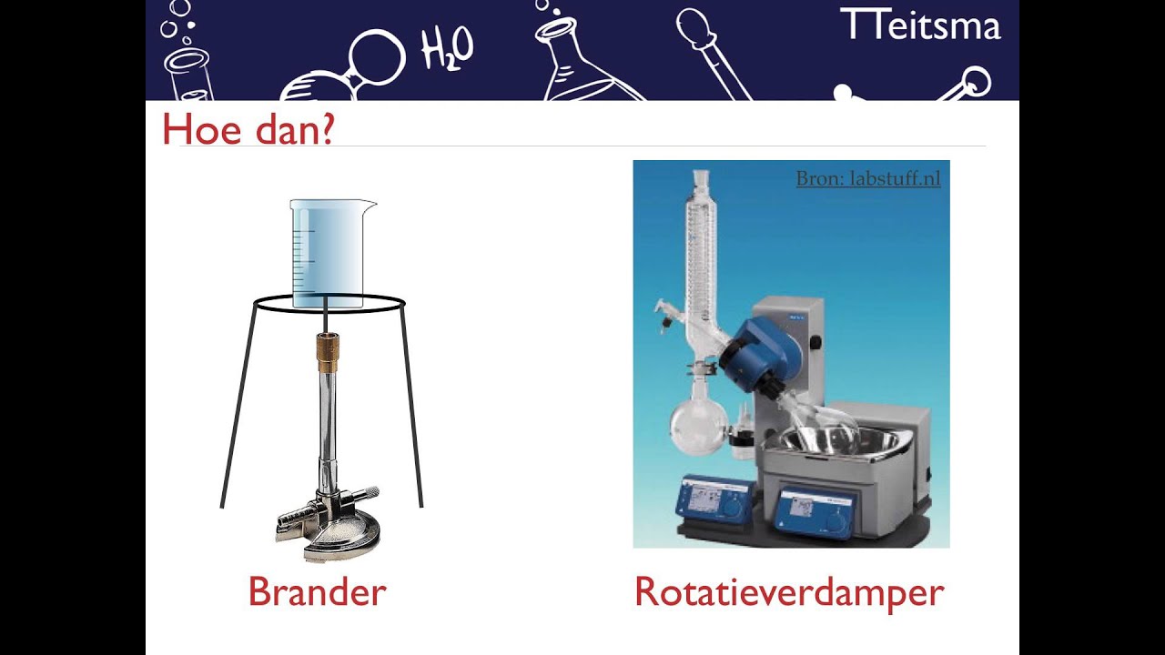 Hoe Werkt Een Gasbrander Scheikunde