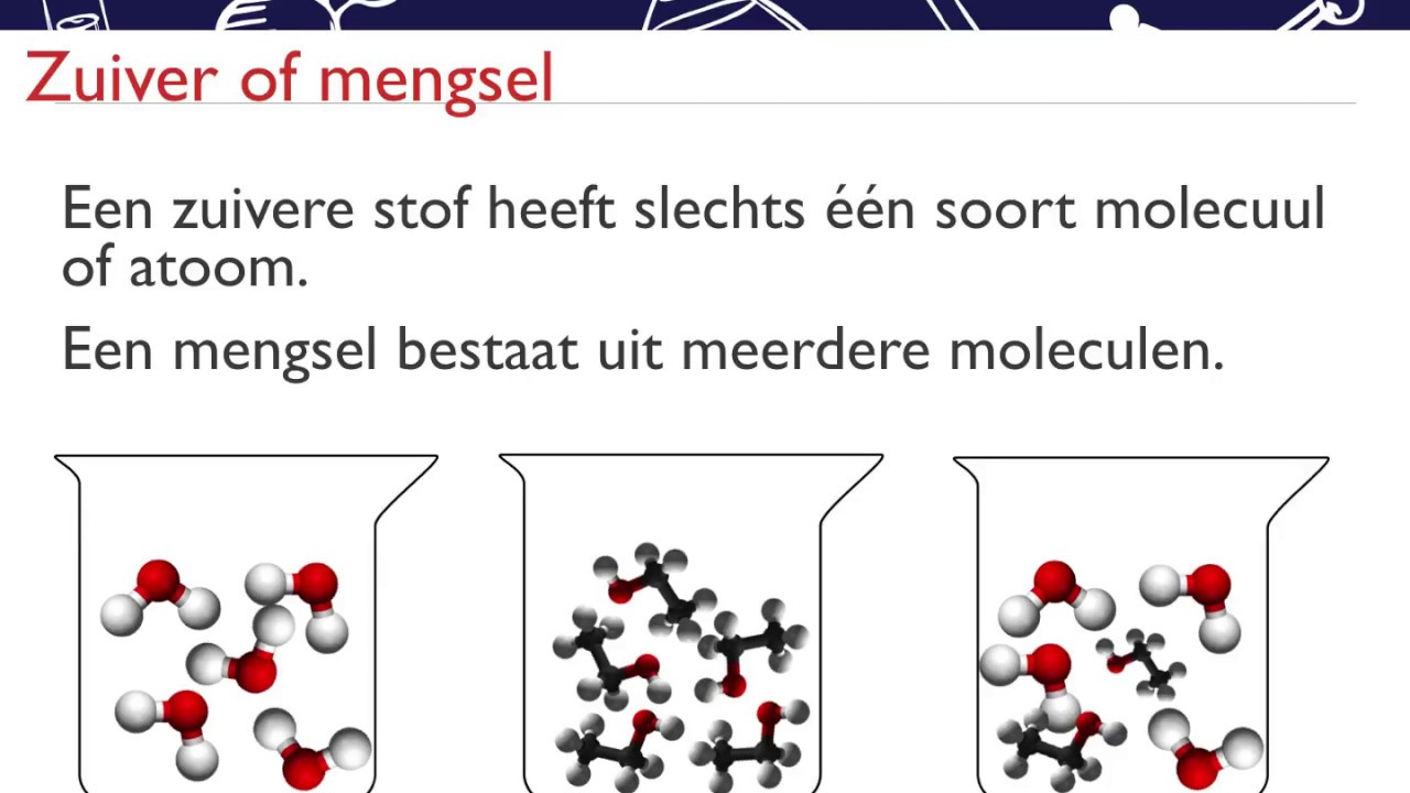 SK 201 - Stoffen en atoombouw - Stofeigenschappen - YouTube - Welke Twee Stoffen Ontstaan Bij Verbranding