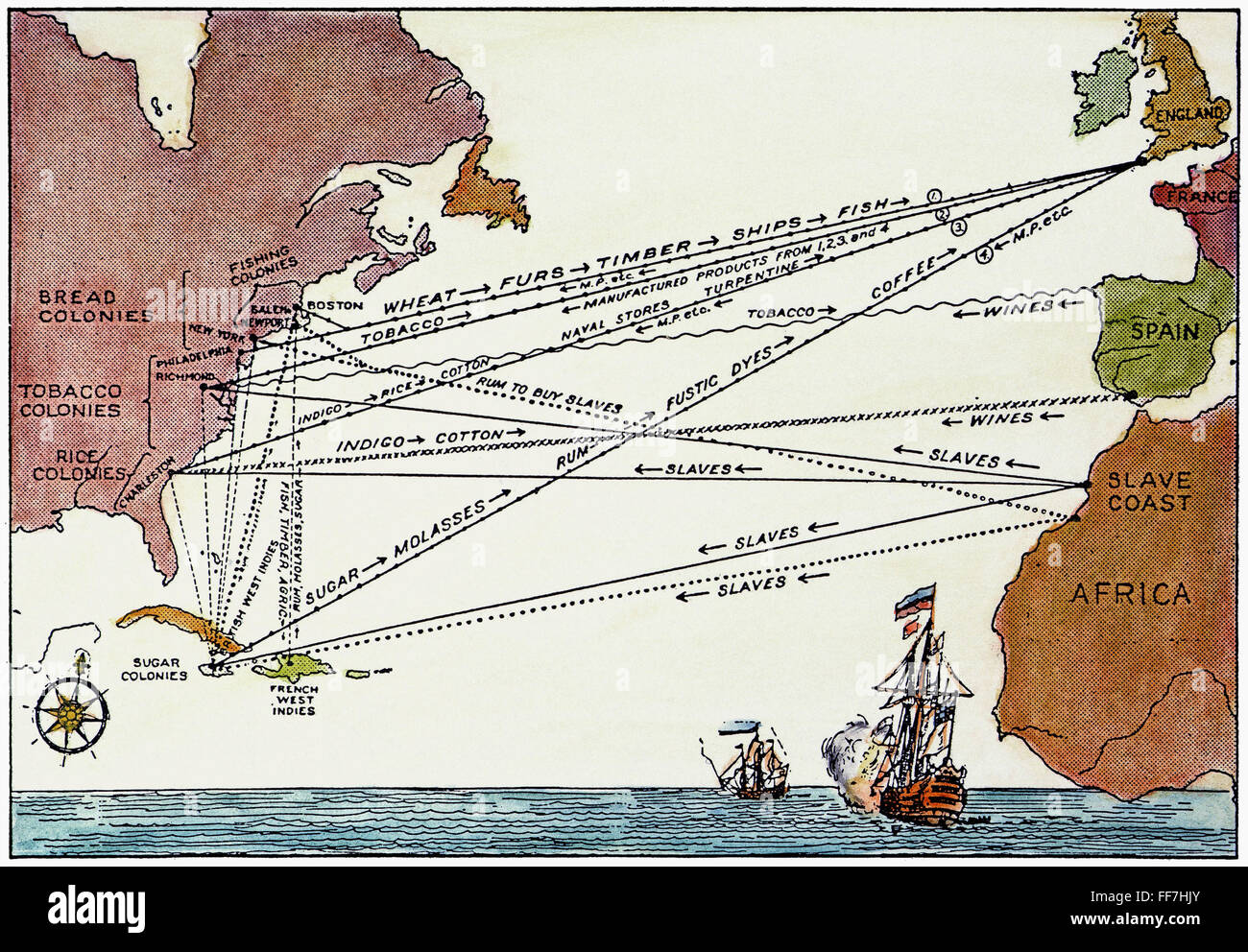 Sklavenhandel MAP, 17. C. /nMap von den Dreieckshandel zwischen - Onder Welke Koning Verloor Engeland De Amerikaanse Kolonies