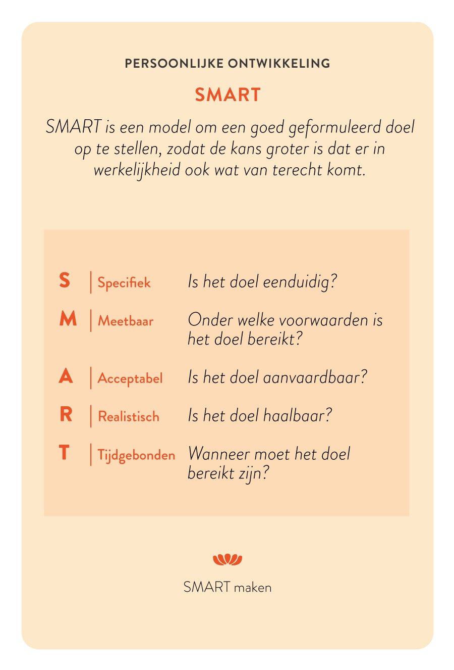 Smart | Stap In - Waar Staat Smart Methode Voor