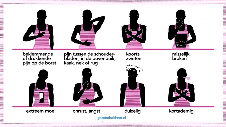 Snel handelen is altijd belangrijk bij een hartinfarct, want dat - Pijn Op De Borst Door Stress