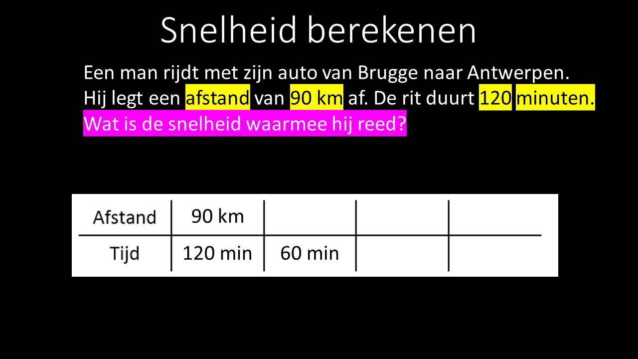 snelheid berekenen - YouTube - Hoeveel Meter Afstand Bij 100 Km Per Uur