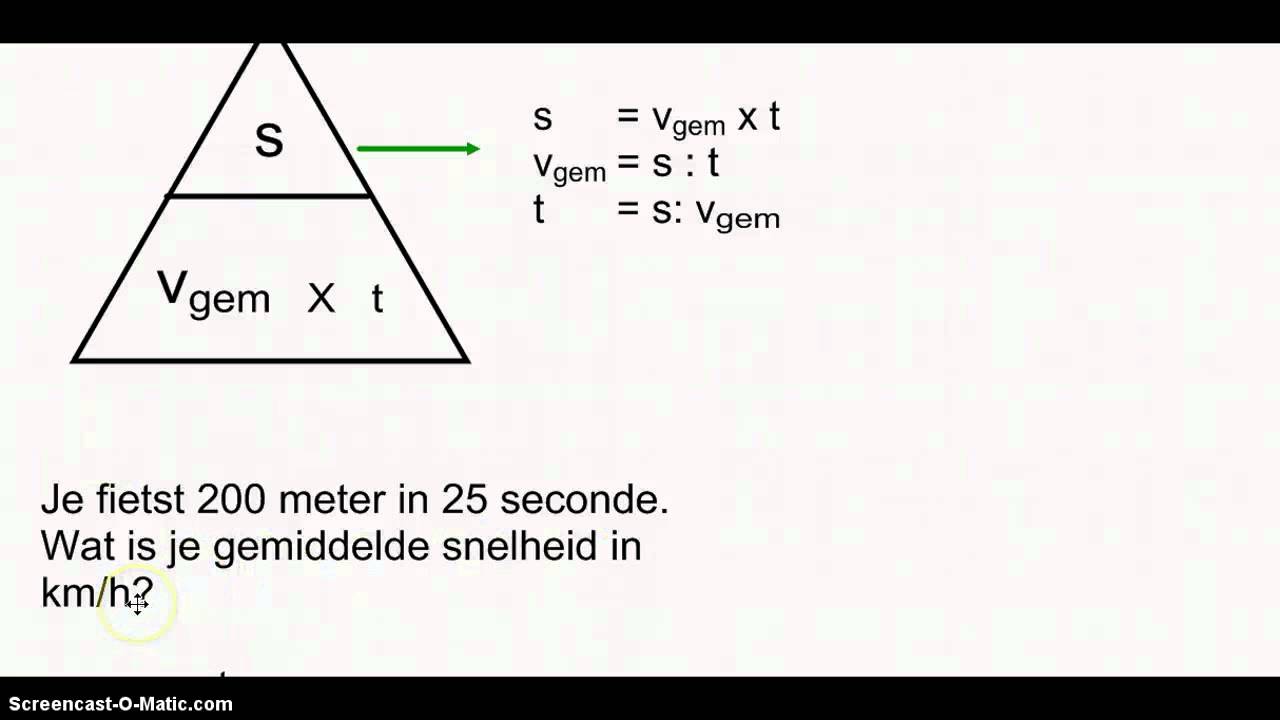 Snelheid berekenen - YouTube - Hoe Bereken Je Het Gemiddelde Uit