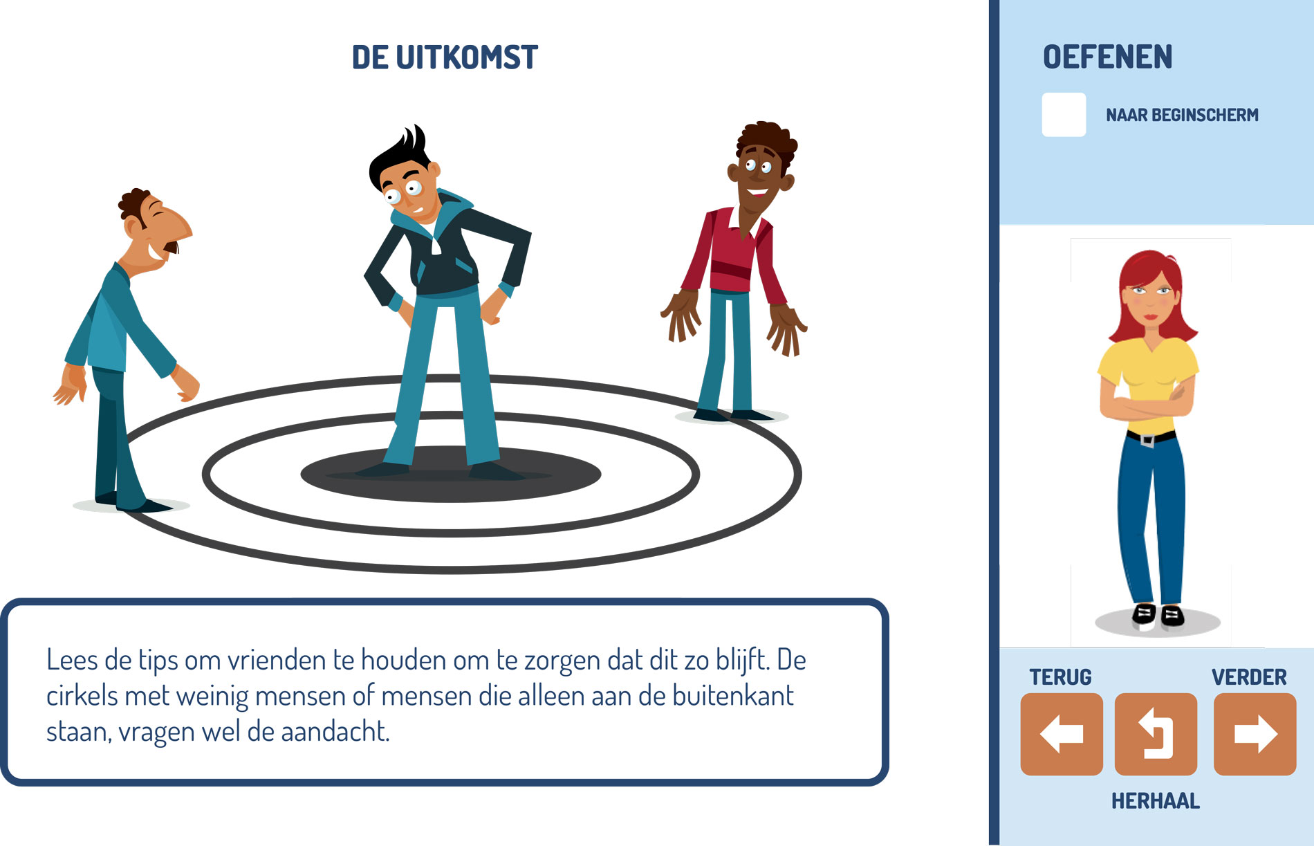 Sociaal Netwerk In Kaart Brengen | Kaart - Huidige Situatie In Kaart Brengen