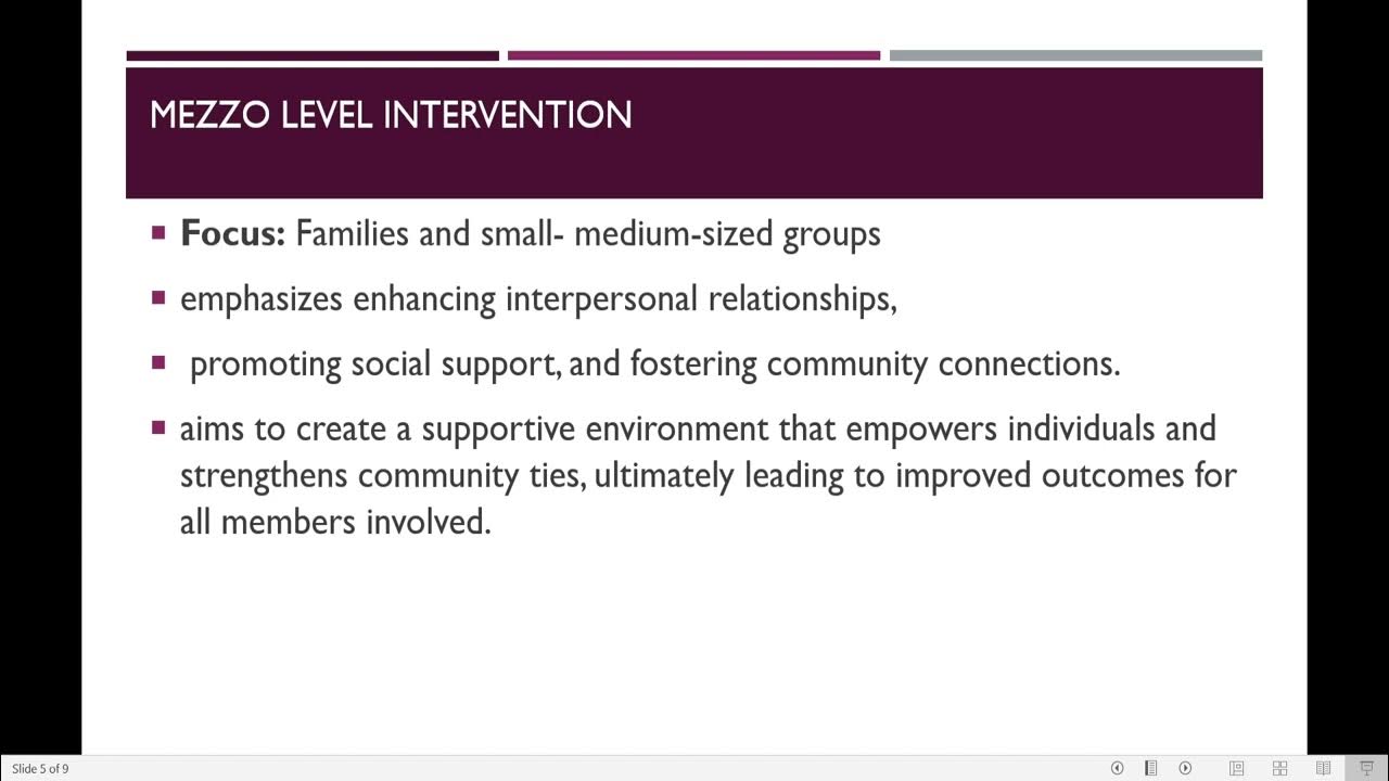 SOCIAL WORK INTERVENTION (MICRO/MEZZO/MACRO LEVEL) - YouTube - Micro Meso Macro Social Work