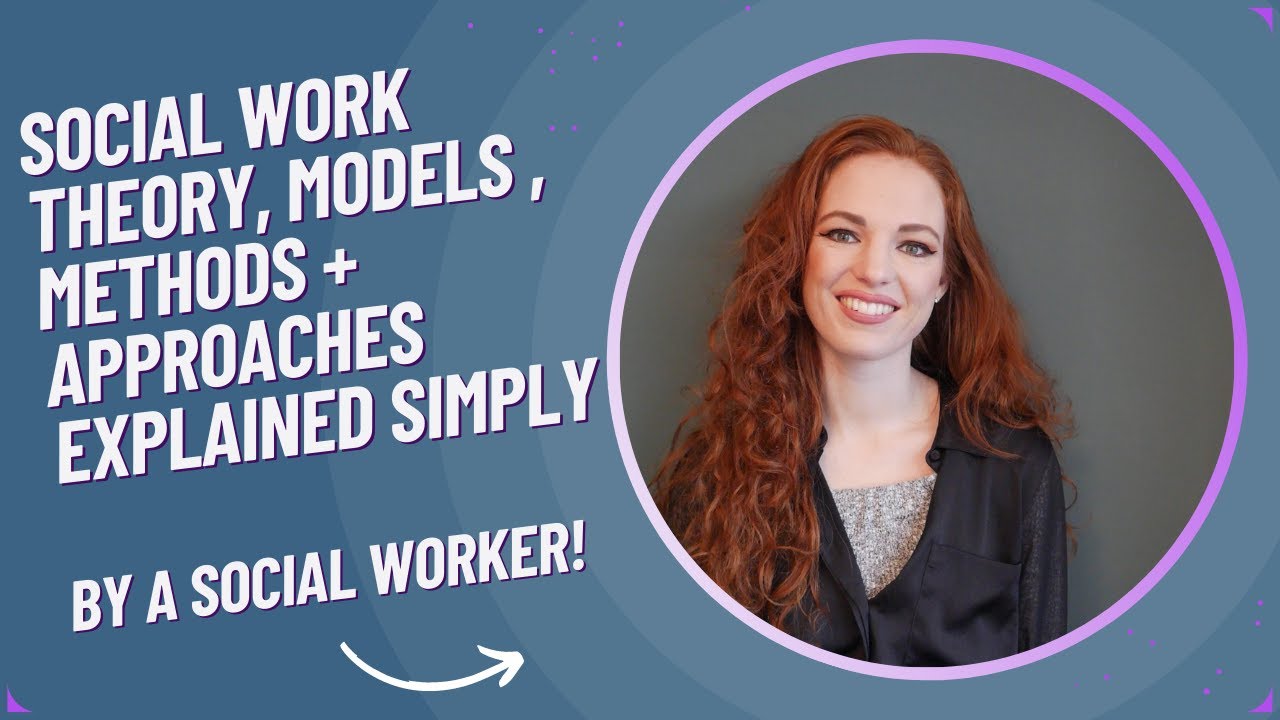3 Werelden Model Social Work