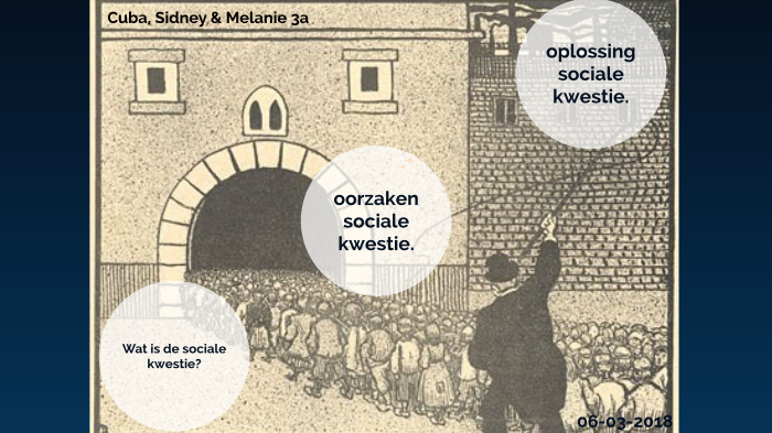 sociale kwestie by Sidney C. C. S. Sullivan on Prezi - Discussie Over De Sociale Kwestie