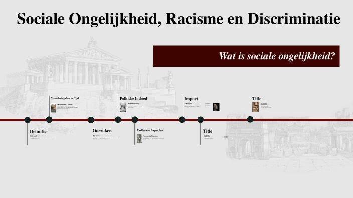 Verschil Tussen Racisme En Discriminatie