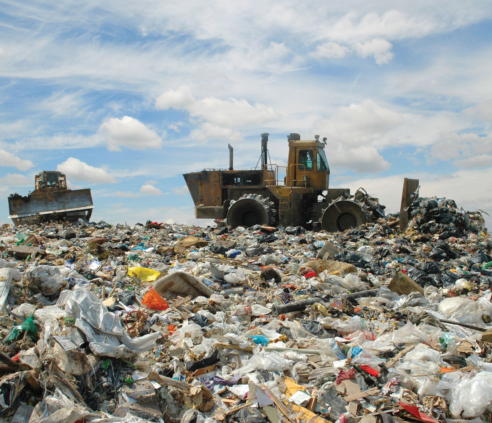 Solid-waste management | Definition, Methods, Importance, & Facts - Waste Management In The Netherlands