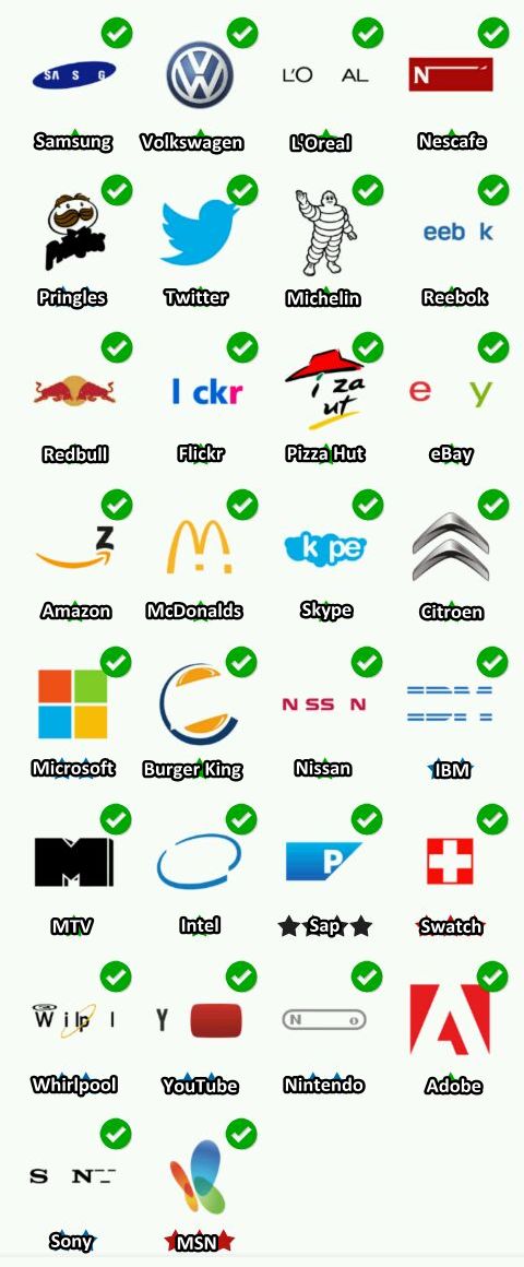 Antwoorden Logo Quiz Level 2