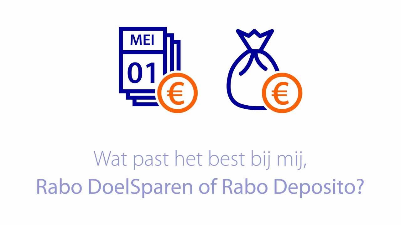 Spaarrekening met vaste looptijd en vaste rente - YouTube - Waarom Krijg Je Rente Op Je Spaargeld
