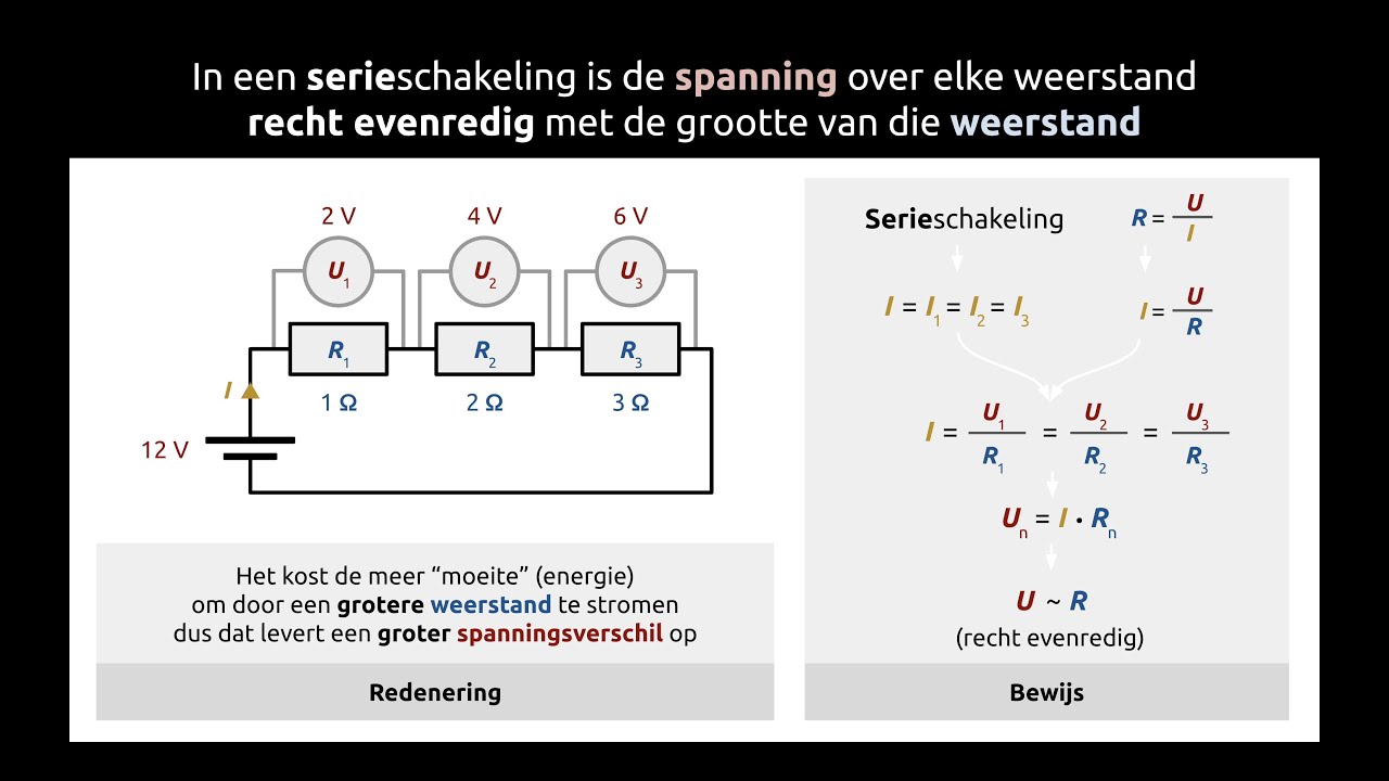 Hoe Bereken Je De Spanning