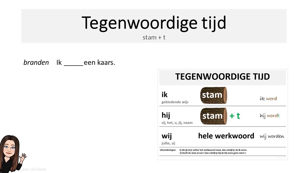 Tegenwoordige Tijd D Of T