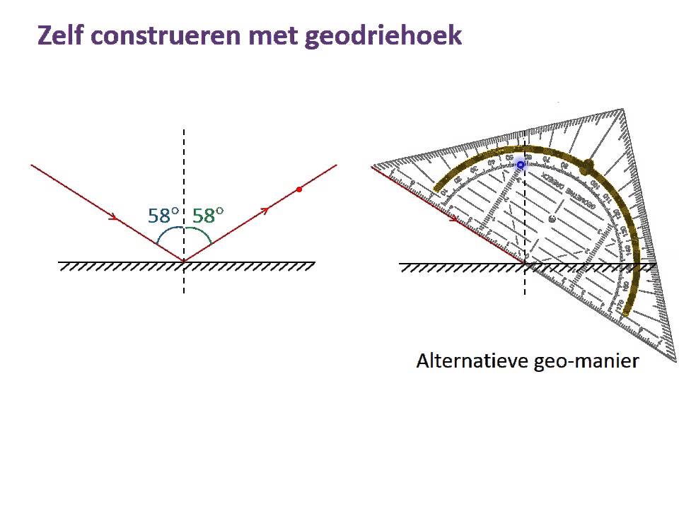 Spiegelbeeld construeren - YouTube - Wat Is Spiegelen In Een Winkel