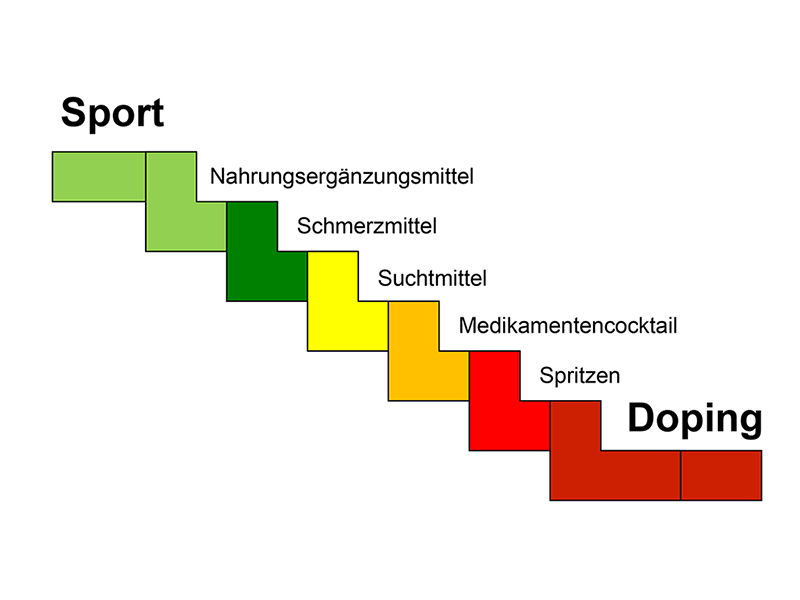 Sport vs. Doping.jpg - Bekende Sporters Die Doping Hebben Gebruikt