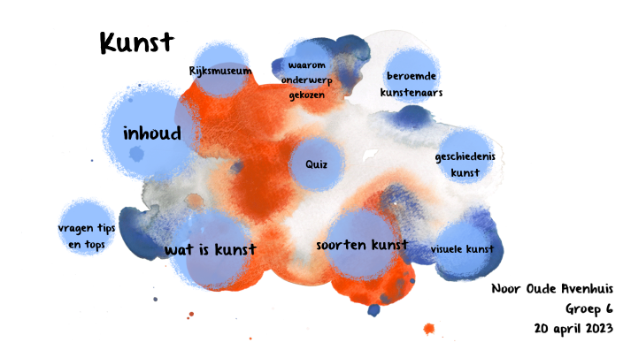 Spreekbeurt kunst by Noor Oude Avenhuis on Prezi - Leuke Onderwerpen Voor Een Werkstuk