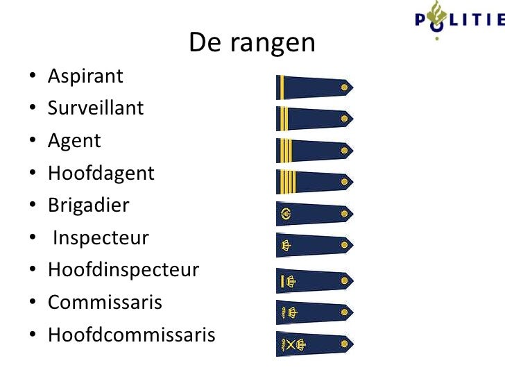 Hoeveel Politie Agenten Zijn Er In Nederland