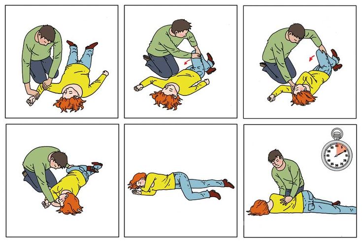 Wat Is De Juiste Volgorde Van Reanimeren
